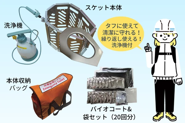Scet(スケット)に付属する一覧 Scet(スケット)に付属する一覧